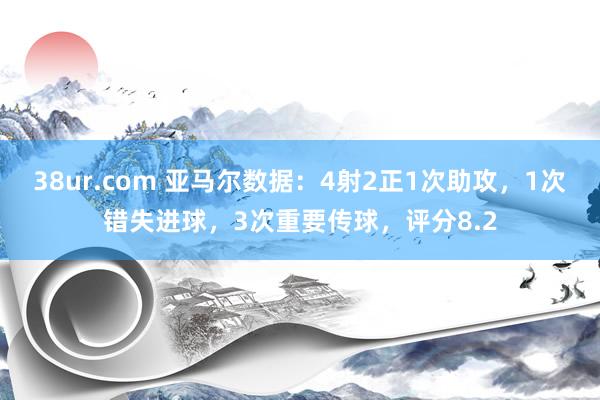38ur.com 亚马尔数据：4射2正1次助攻，1次错失进球，3次重要传球，评分8.2